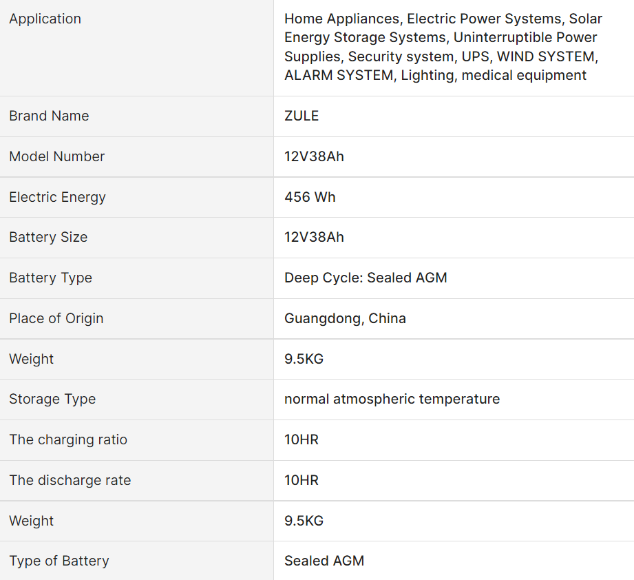 Las mejores baterías para el almacenamiento de energía en el hogar.